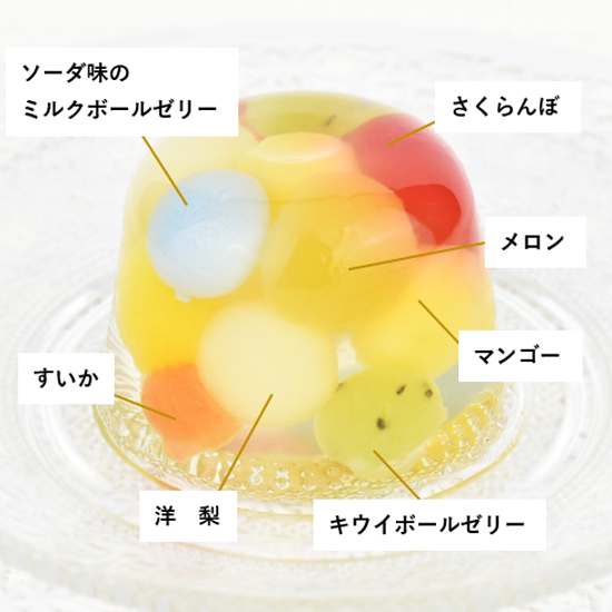 カラフルボール